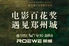 2020年中国金鸡百花电影节9月24日郑州开幕！