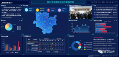 许家印的家乡情怀，周口的千亿风口